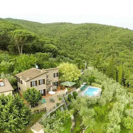 Sleeps 10 Pool Wifi