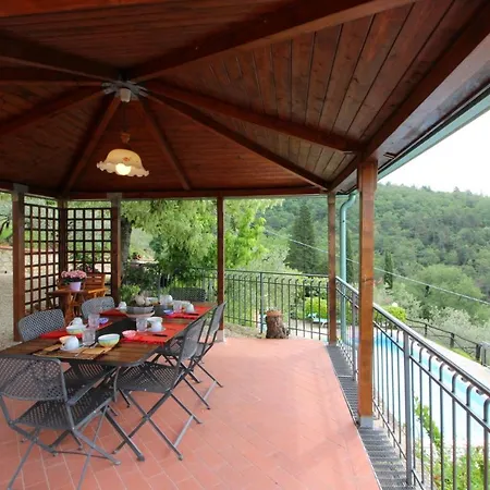 Sleeps 10 Pool Wifi